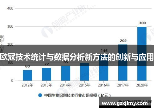 欧冠技术统计与数据分析新方法的创新与应用